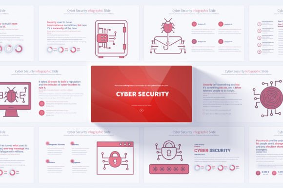Cyber Security PowerPoint: Clarify Complex Concepts