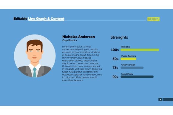 Transforming Raw Data into Visual Narratives with the Four Skills Bar Chart and Portrait of Ma